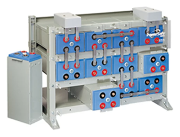 PowerSafe® DDm Batteries