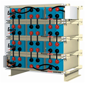 PowerSafe® VM Batteries